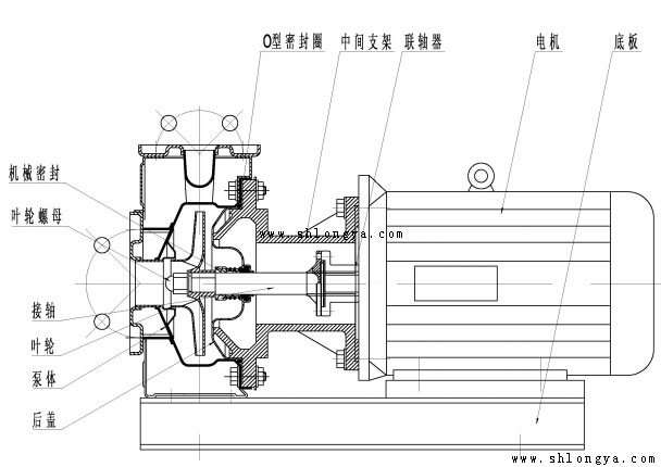 ICB型不銹鋼沖壓離心泵 ICB泵,不銹鋼沖壓離心泵,不銹鋼沖壓泵