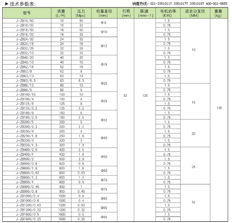 J-ZBϵʽӋ,ʽӋ,߉ˎ