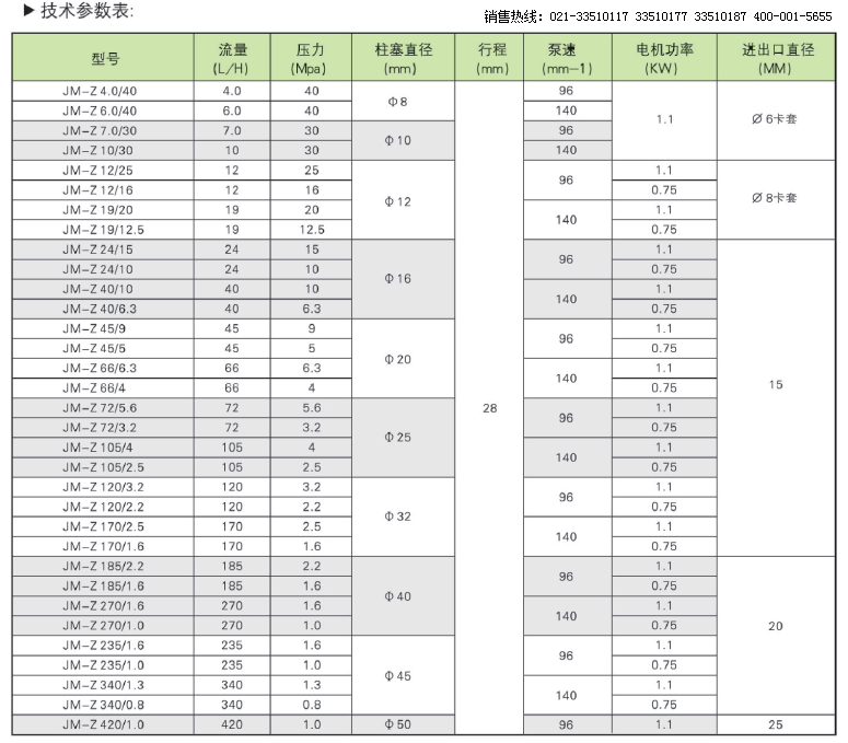 JM-ZϵҺĤʽӋ JM-ZӋ,Ӌ܅