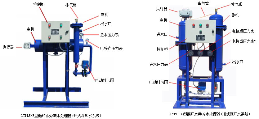 LYPLSѭh(hun)ˮˮ̎ ѭh(hun)ˮˮ̎,ѭh(hun)ˮˮ̎,ˮ̎