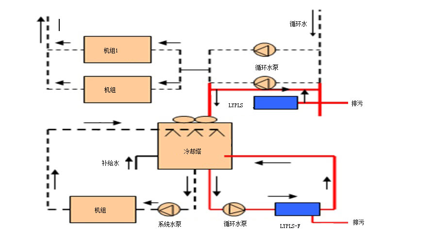 LYPLSѭh(hun)ˮˮ̎ ѭh(hun)ˮˮ̎,ѭh(hun)ˮˮ̎,ˮ̎