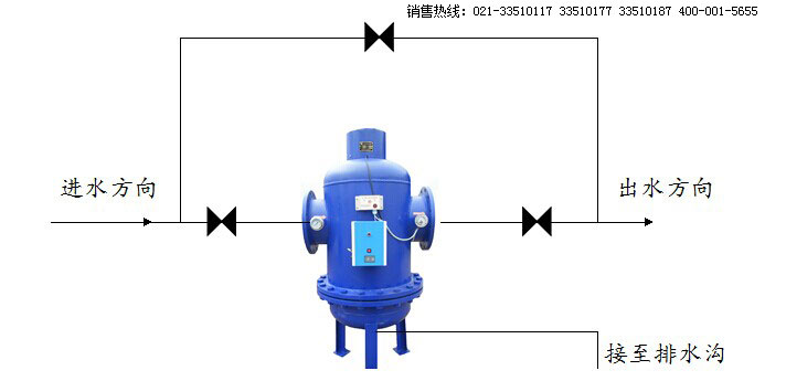 ﻯCˮ̎ȫԄȫ̾Cˮ̎