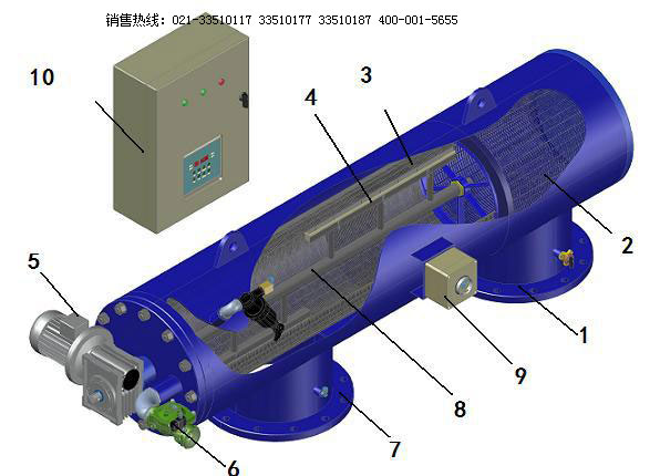 LYWSZQ臥式電動自清洗過濾機