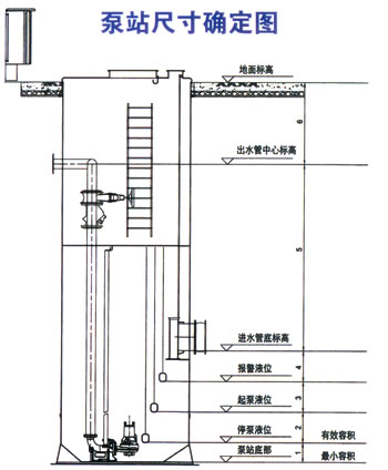 LYWTBZˮAƱվ ˮAƱվ,AƱվ,ˮվ