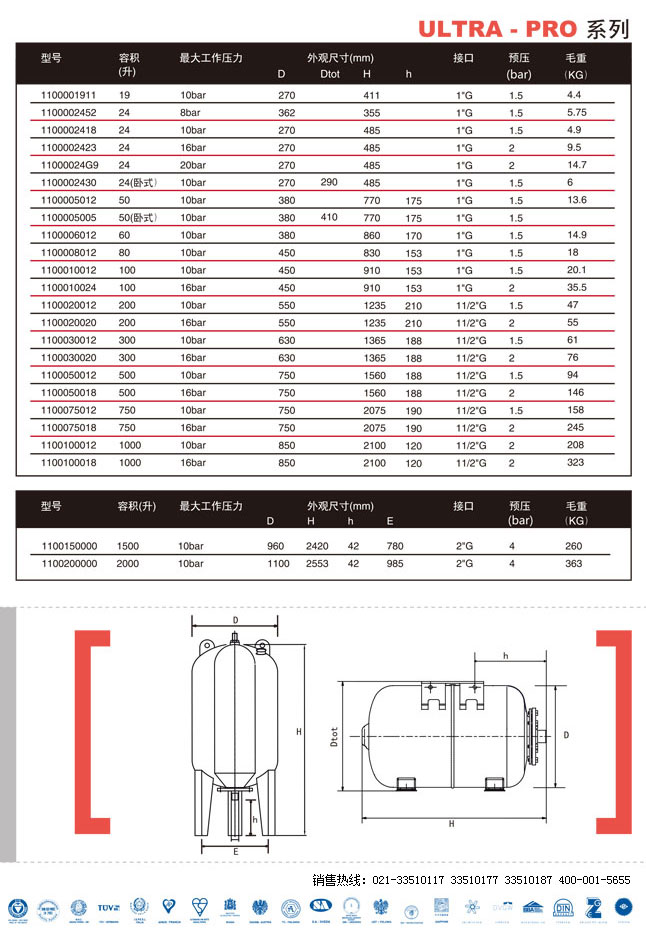 ,ZILMET≺,Mڷ,MÛ,RMډ